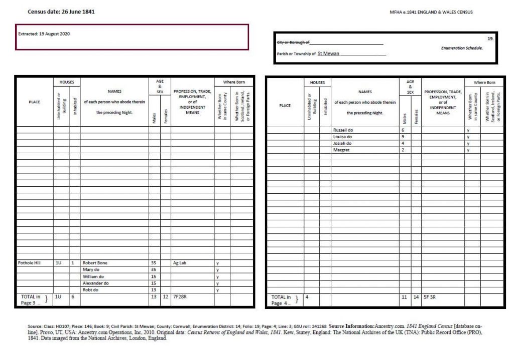 Extract of England Census 1841 for Josiah Bone aged 4 years